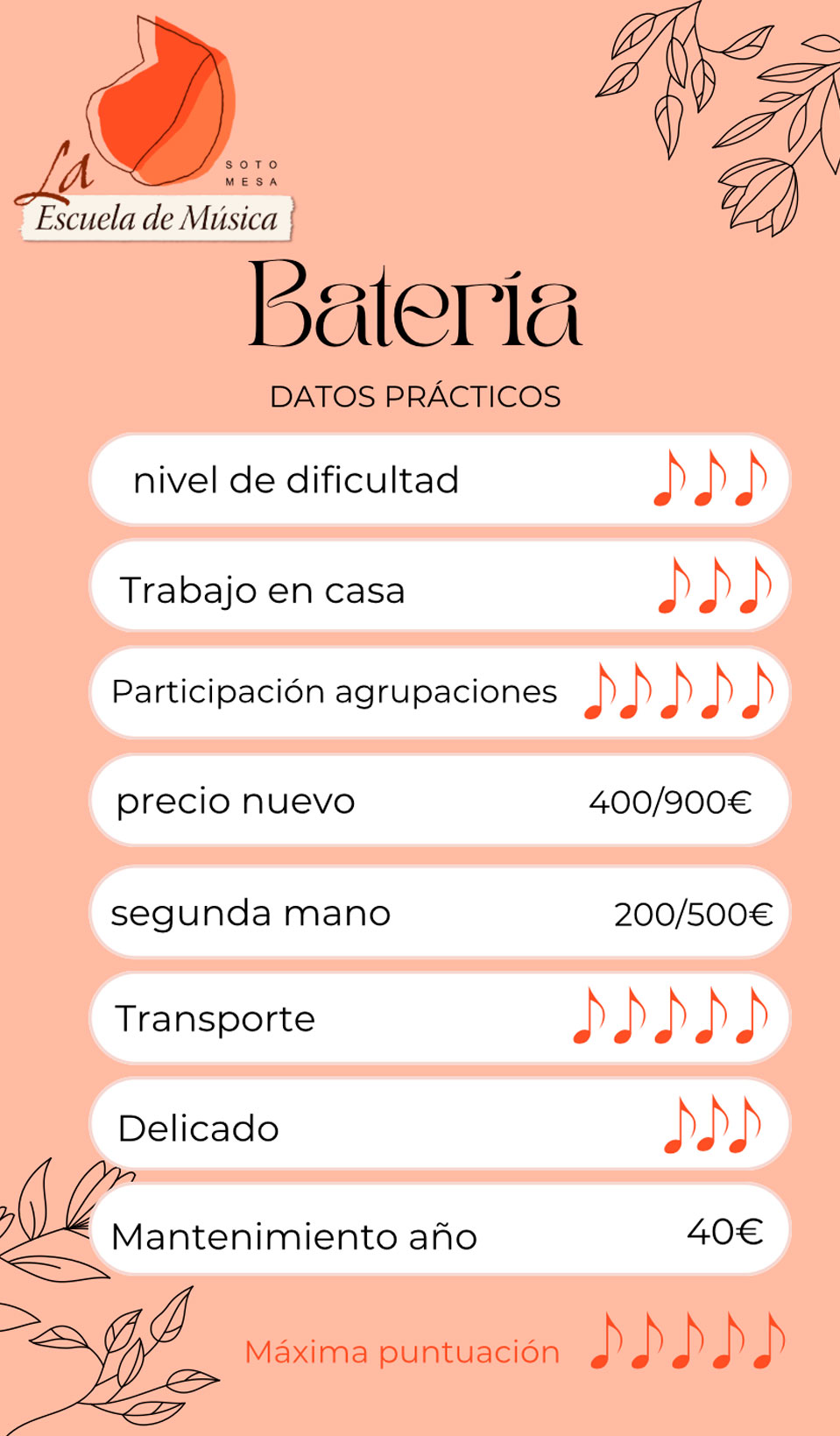 Clases de batería en Madrid | Escuela Soto Mesa Clases de batería en Madrid | Escuela Soto Mesa