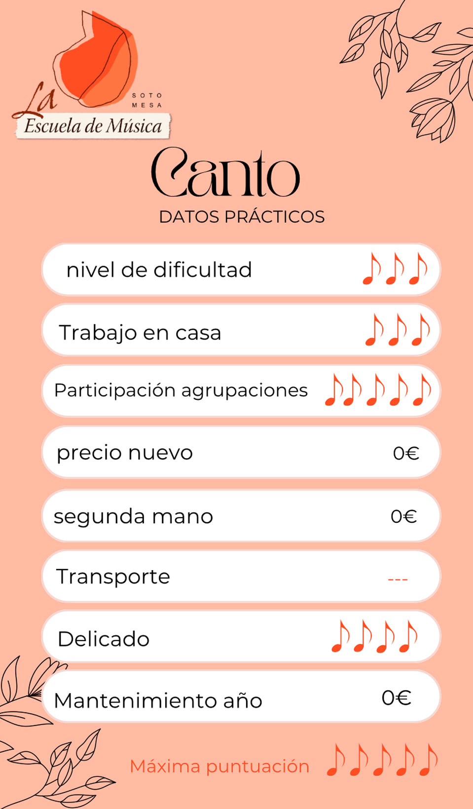 Clases de canto en Madrid | Escuela Soto Mesa