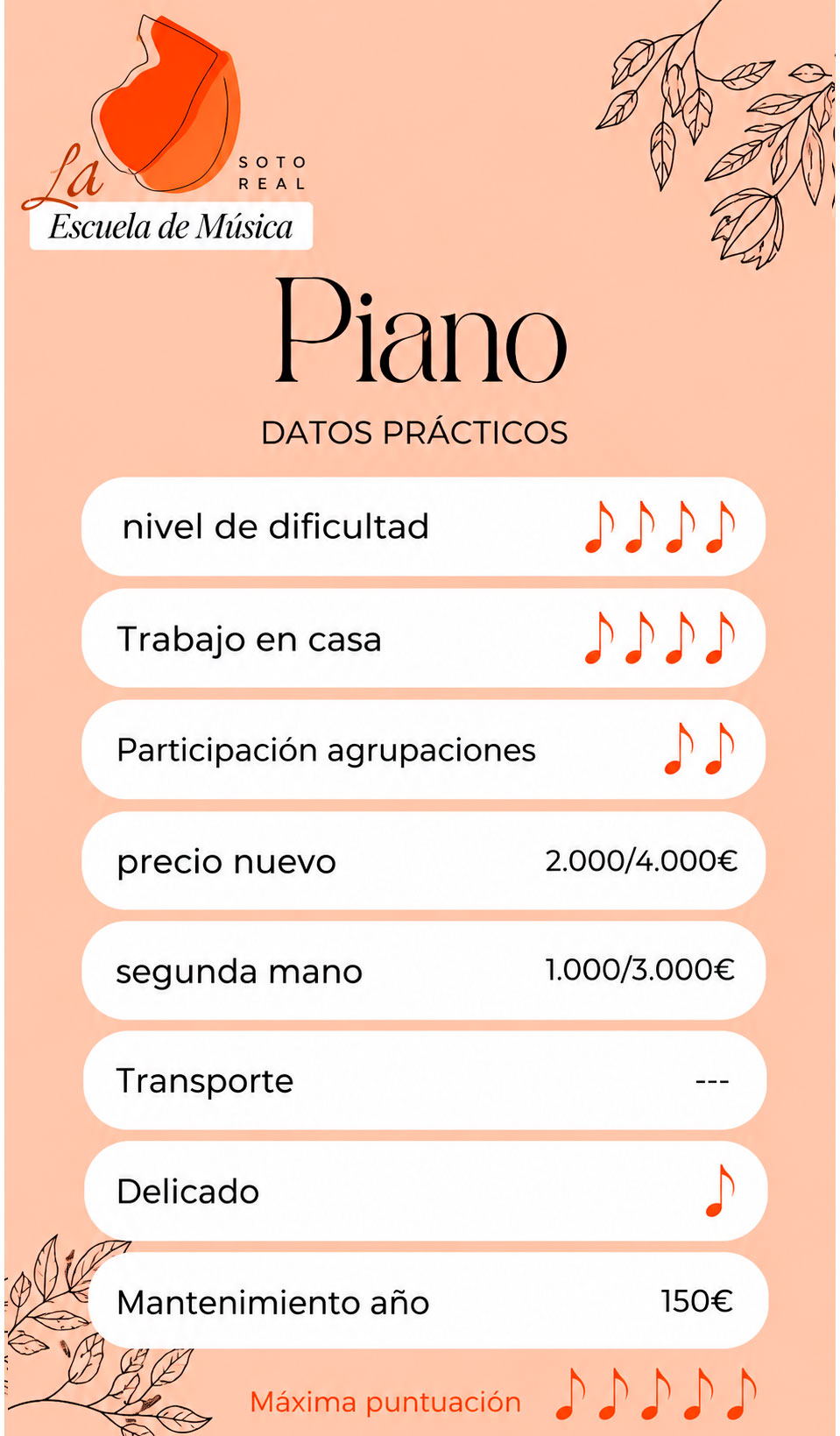 Clases de piano en Madrid | Escuela Soto Mesa