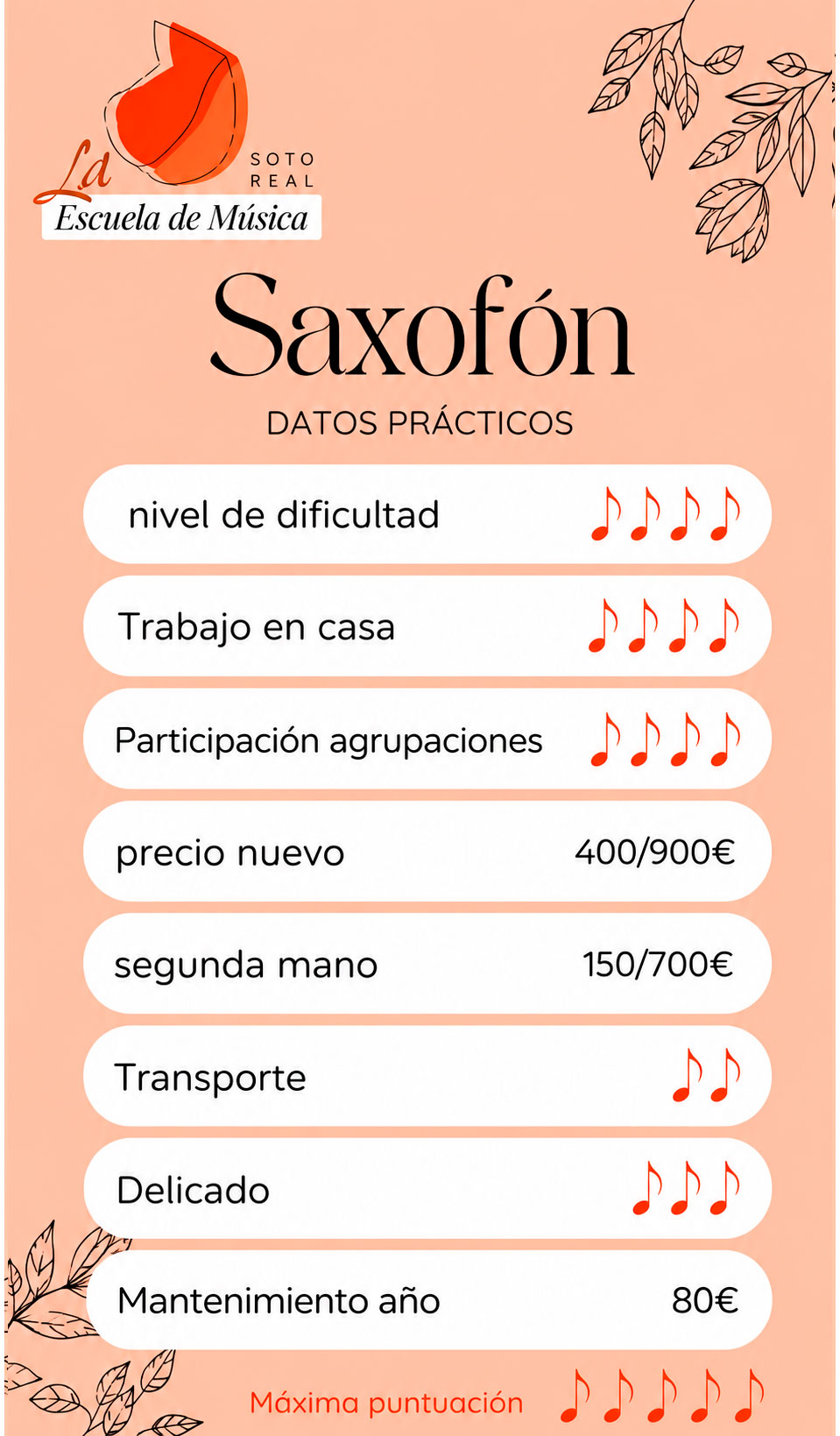 Clases de saxofón en Madrid | Escuela Soto Mesa